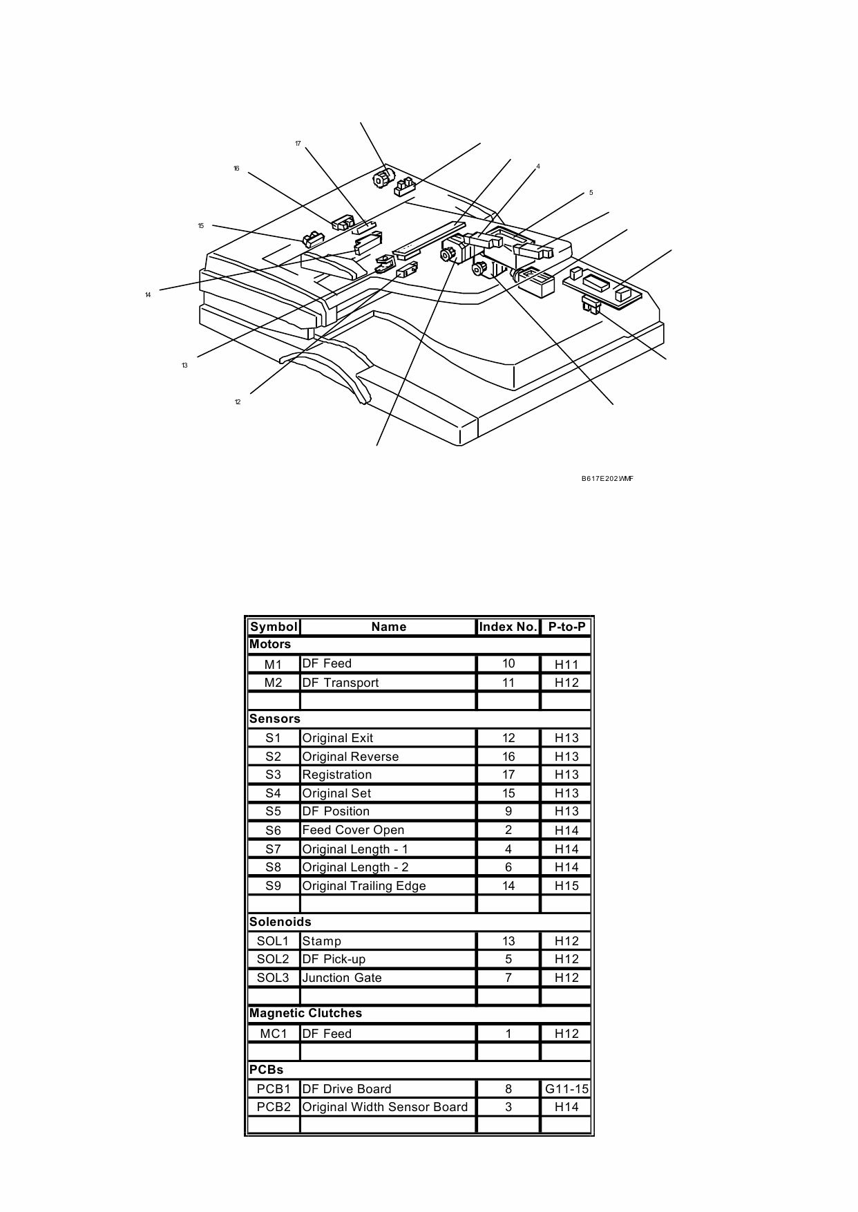 RICOH Aficio MP-1610L MP1610LD B282 B283 Circuit Diagram-4